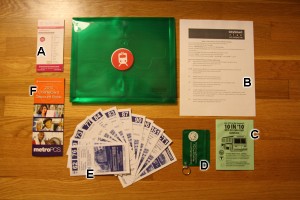 CitySmart Kit – T Packet